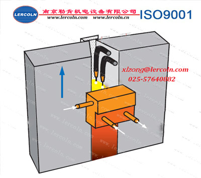 双丝气电立焊机 